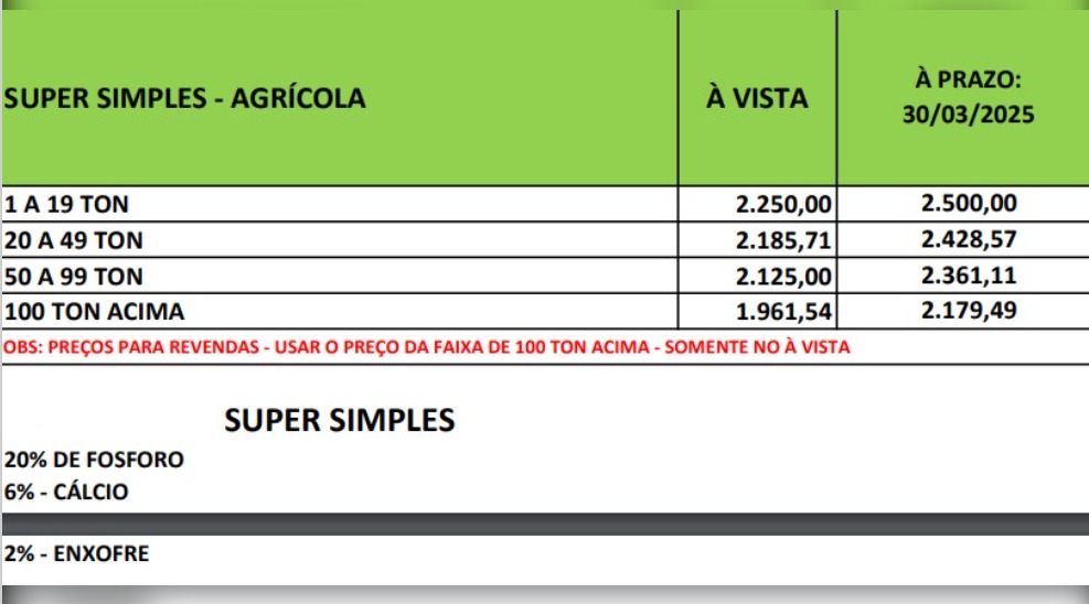 SUPER SIMPLES - AGRÍCOLA