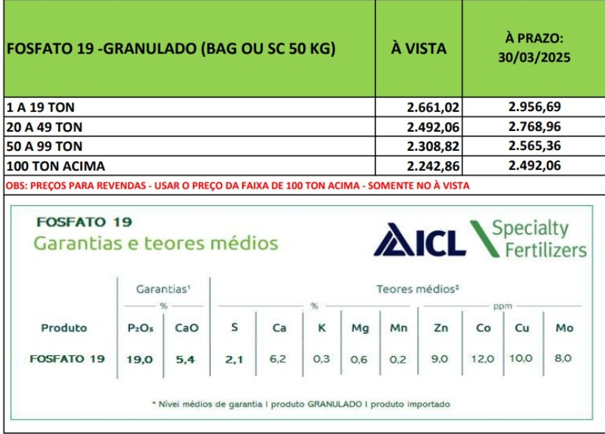 FOSFATO 19 - FARELADO (BAG OU SC 50 KG)