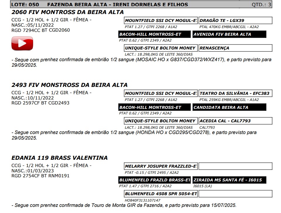 LOTE 50 2597-CF 7294-CC 2754-CF