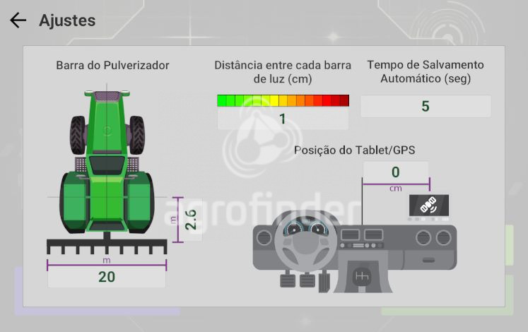 GPS Auten Pró Attron 07 ano 2025