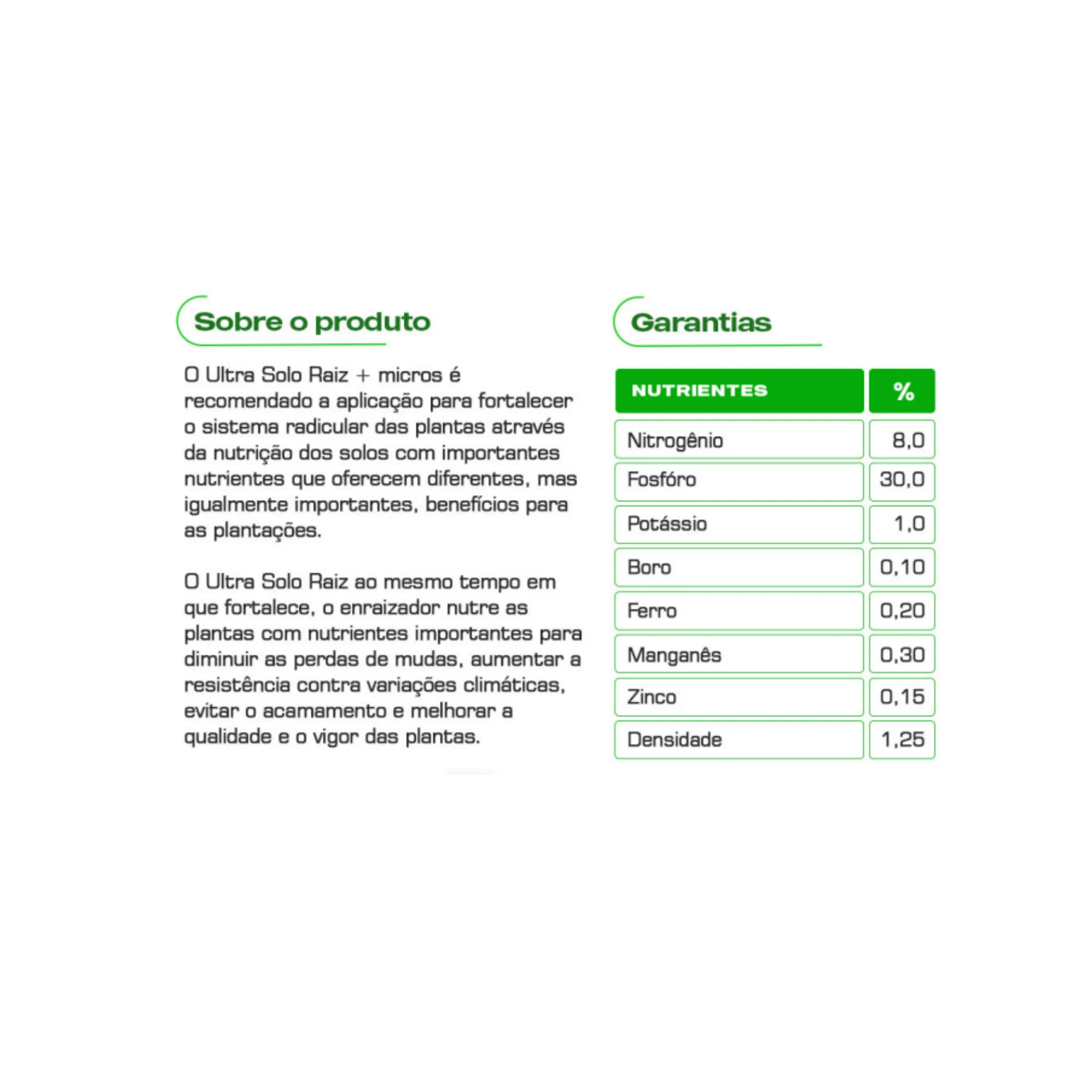 ADUBO E FERTILIZANTE SOLO RAIZ