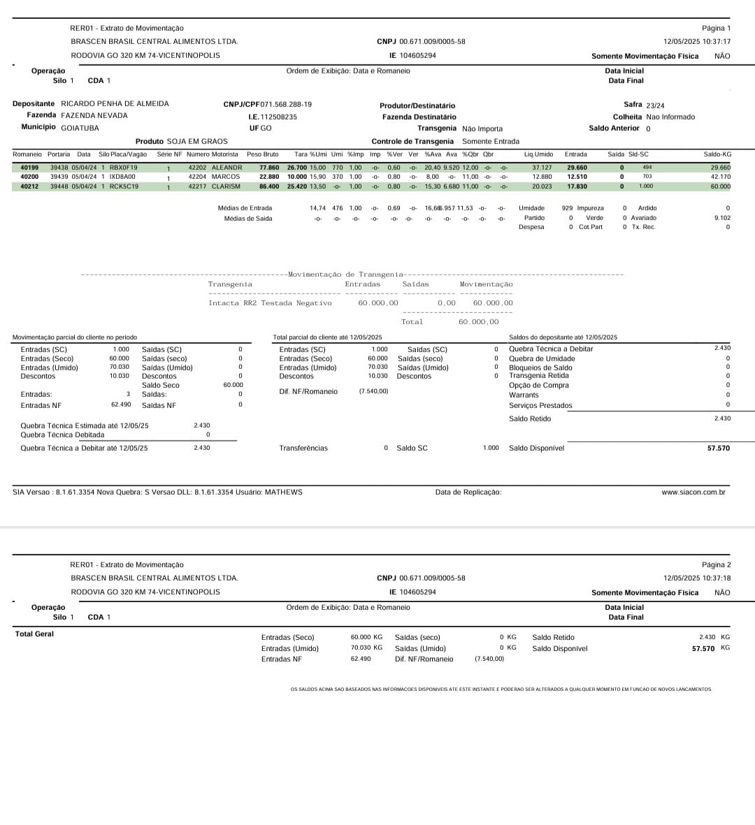 SOJA EM VICENTINÓPOLIS GO