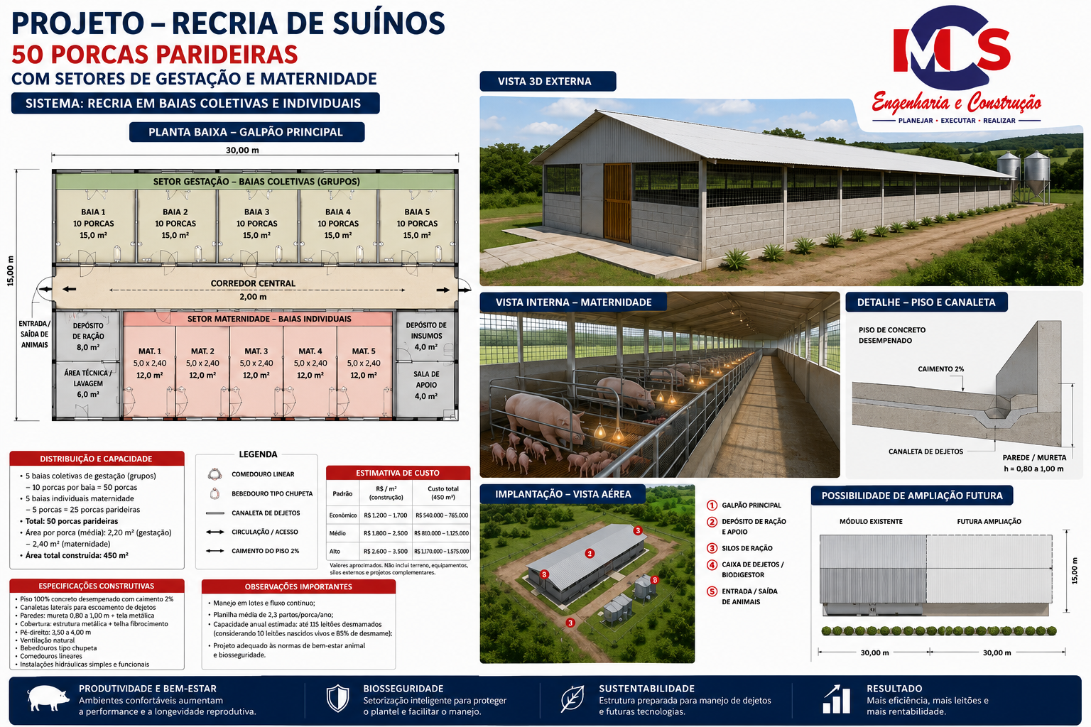 sconstrução Galpao  , propriedades rurais