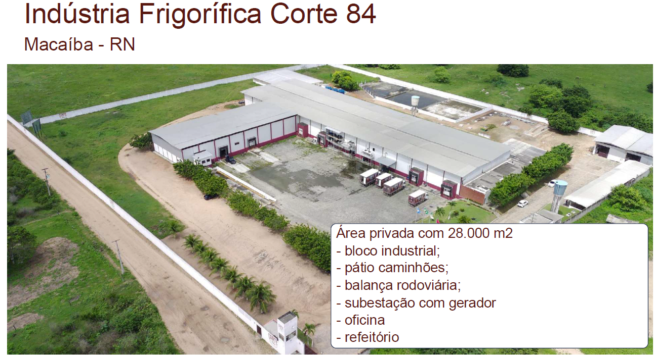 Indústria Frigorífica(Desossa e Processados)–Porteira Fechada