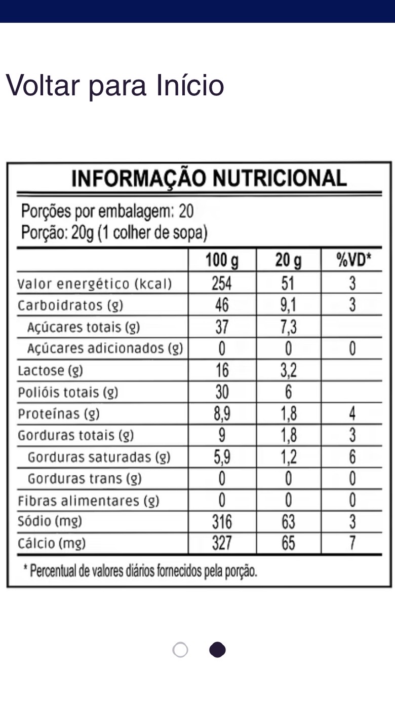 Arte para Rótulo de Alimentos